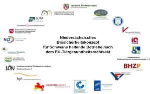 Titel des Biosicherheitskonzeptes mit den Logos der beteiligten Institutionen/Behörden